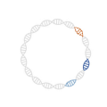 TUMOR BIOPSY IS ANALYZED TO IDENTIFY DNA & RNA MUTATIONS